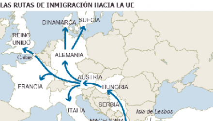 17C FOTO. Internacional Inmigrantes PPGA